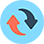Free Update